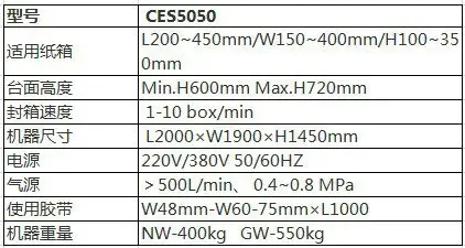 CES5050自动开箱机